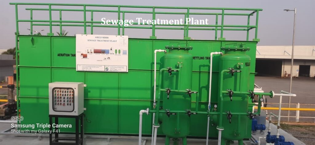 sewage treatment plant manufacturer